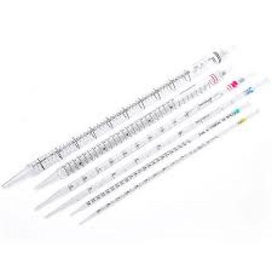 pipetas serol